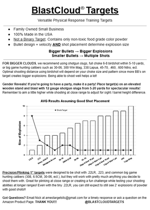 Specialty Series - BlastCloud™ Powder - 3 Targets